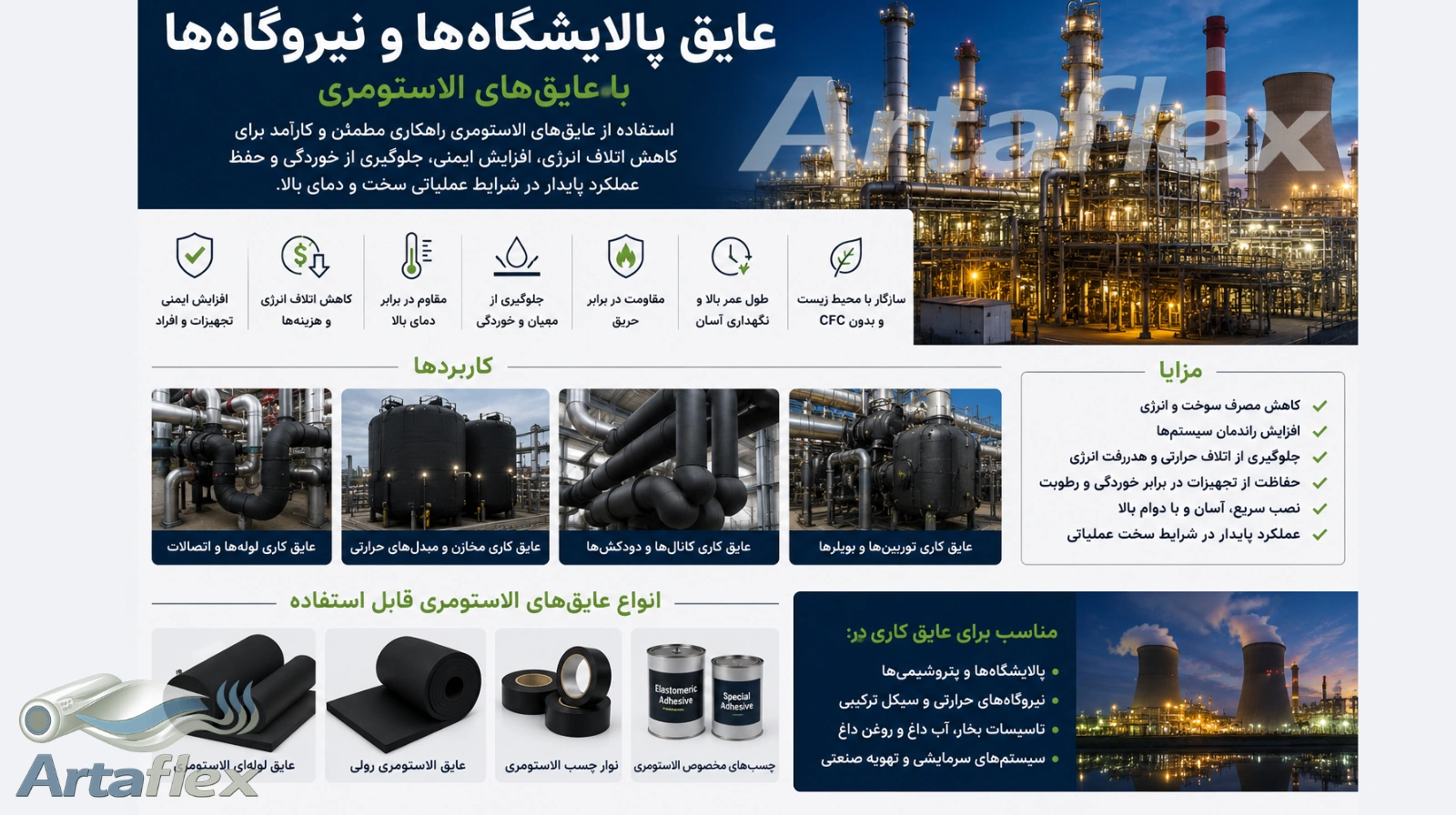 عایق پالایشگاه ها و نیروگاه ها